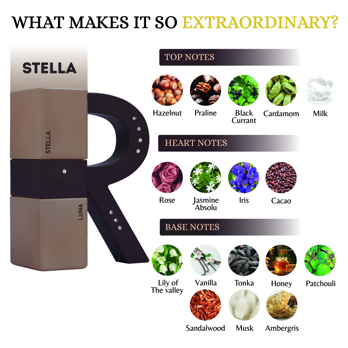 167_3 R Stella & Luna - Riiffs 100ML – Image 3